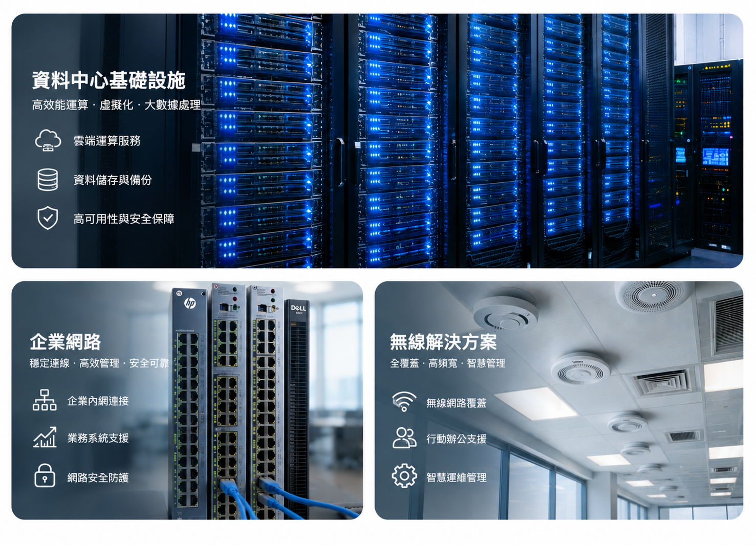 IT Equipment Solutions